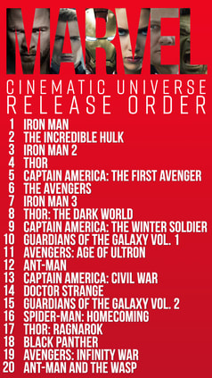 First 20 Avenger Movies